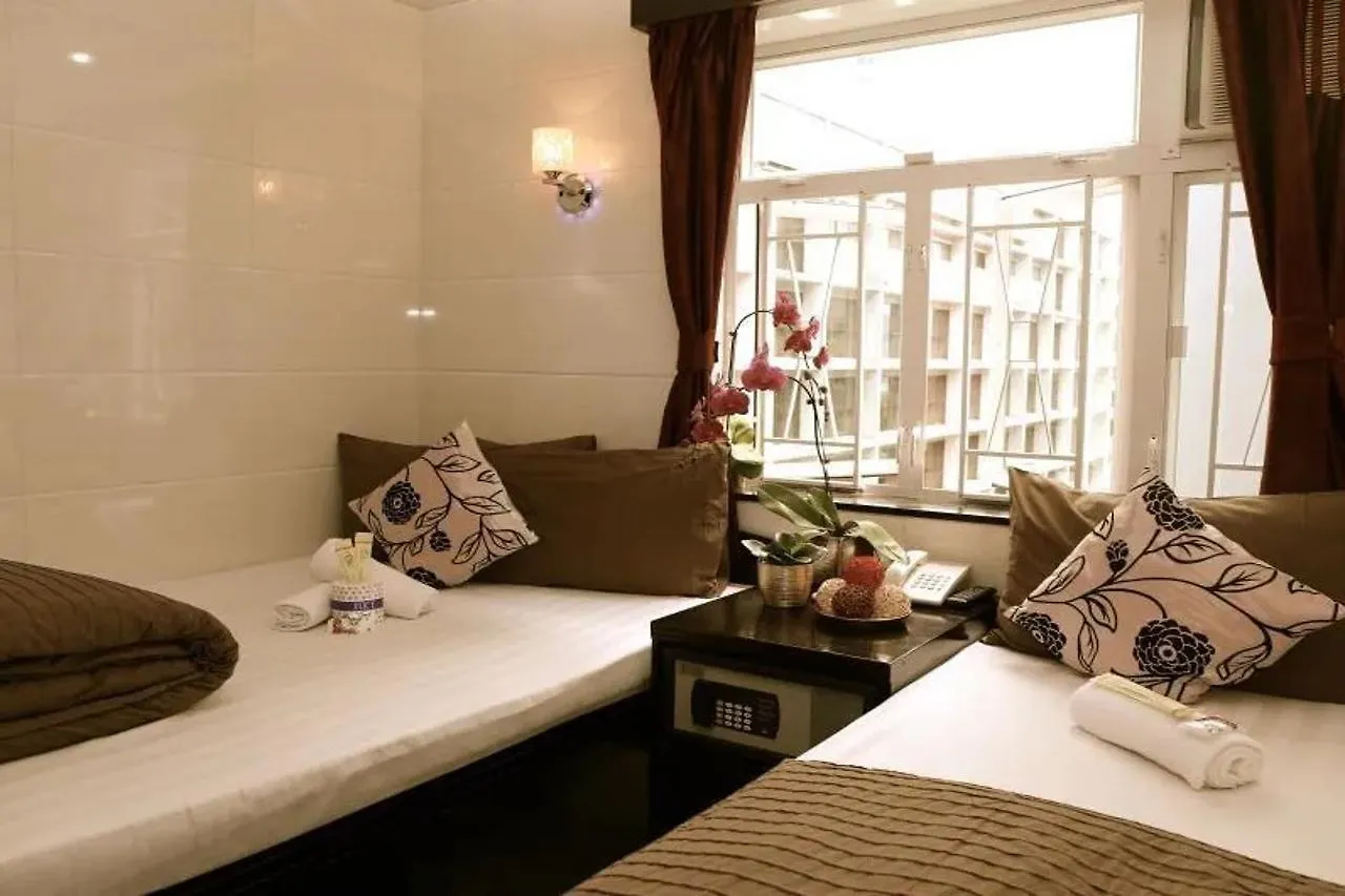 Canada Hotel Hongkong 0*,