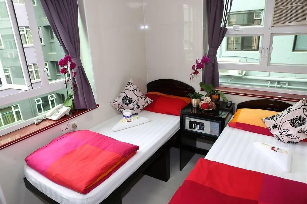 Canada Hotel Hong Kong 0*,
